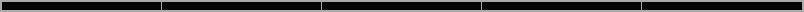 Bandwidth graph measuring   0.02 Mbit/s